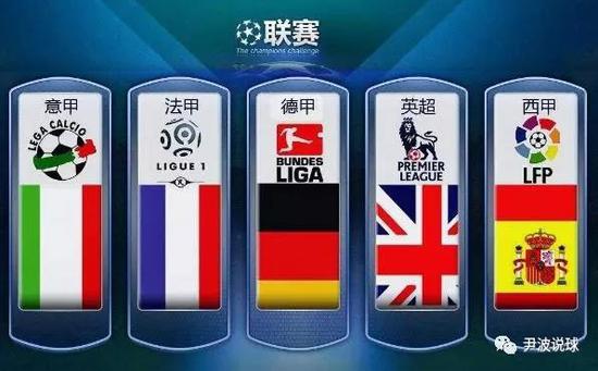 解析四位候